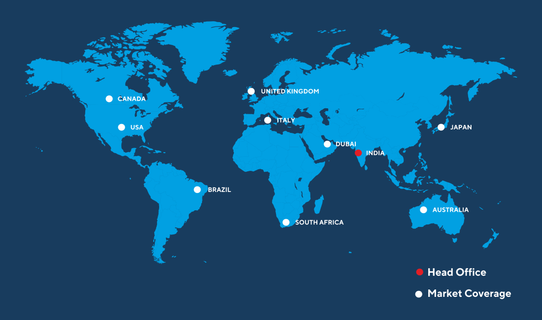 jagteq market segment map
